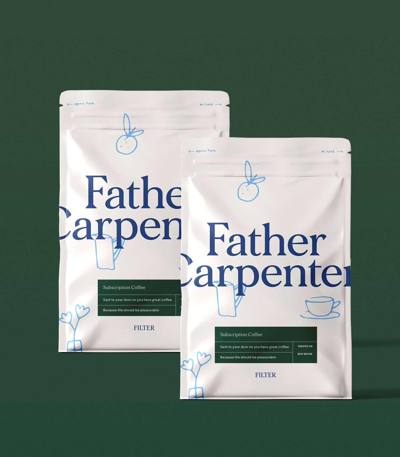 Coffee Subscription - DE